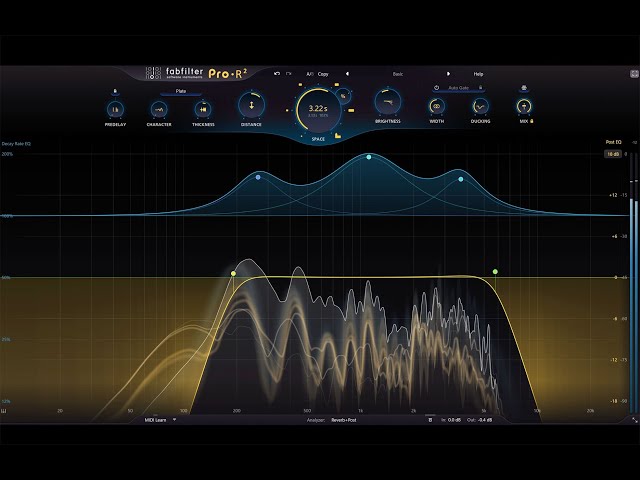 Image for Introduction to FabFilter Pro-R 2