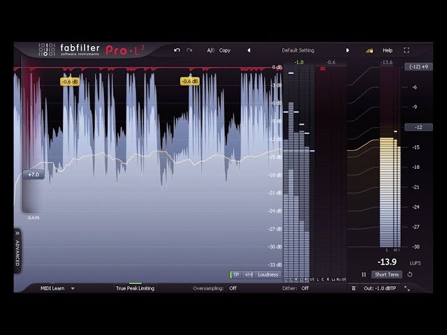 Image for Introduction to FabFilter Pro-L 2 limiter