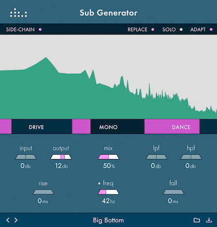 Image for Sub Generator