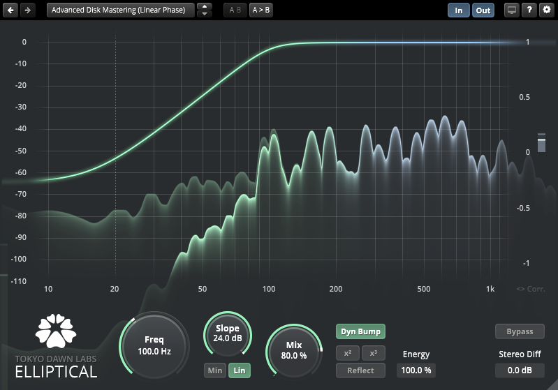 Image for TDR Elliptical