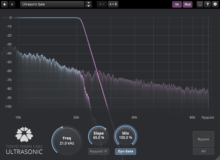 Image for TDR Ultrasonic