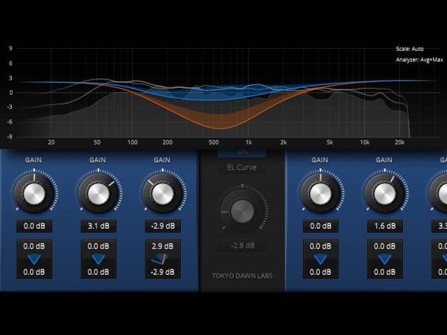 Image for Introduction to Slick EQ M