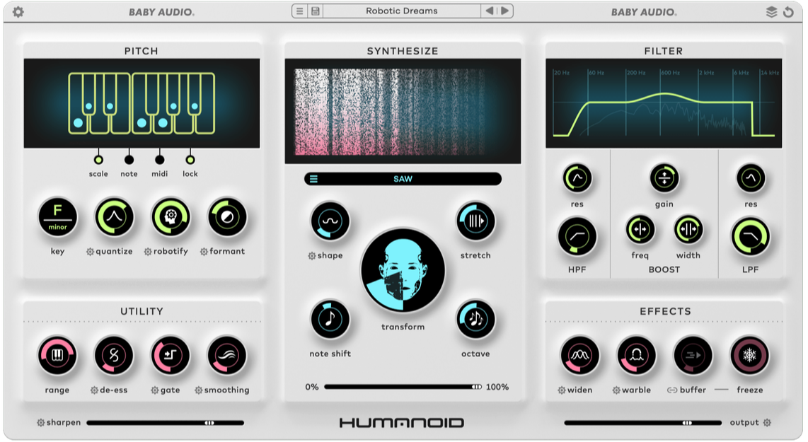 Image for Humanoid