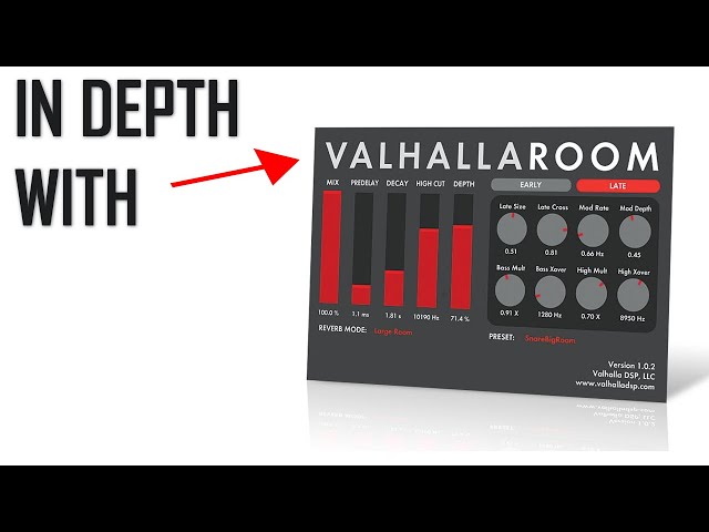 Image for Valhalla Room Tutorial | In Depth How to Use Valhalla Reverb Guide