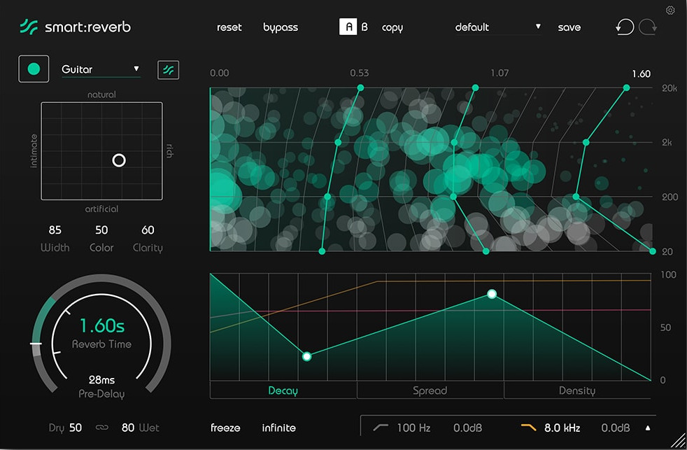 Image for Smart:reverb