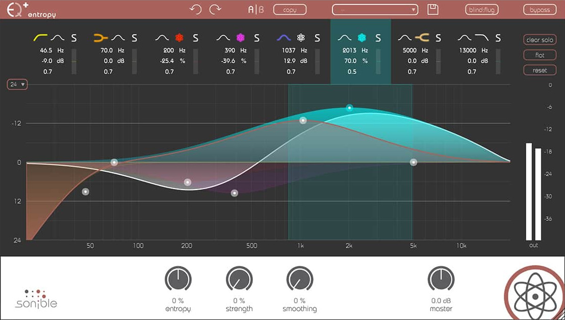 Image for Entropy:EQ+