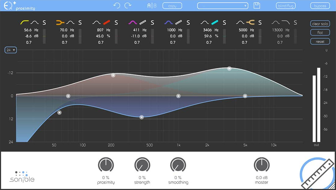 Image for Proximity:EQ+