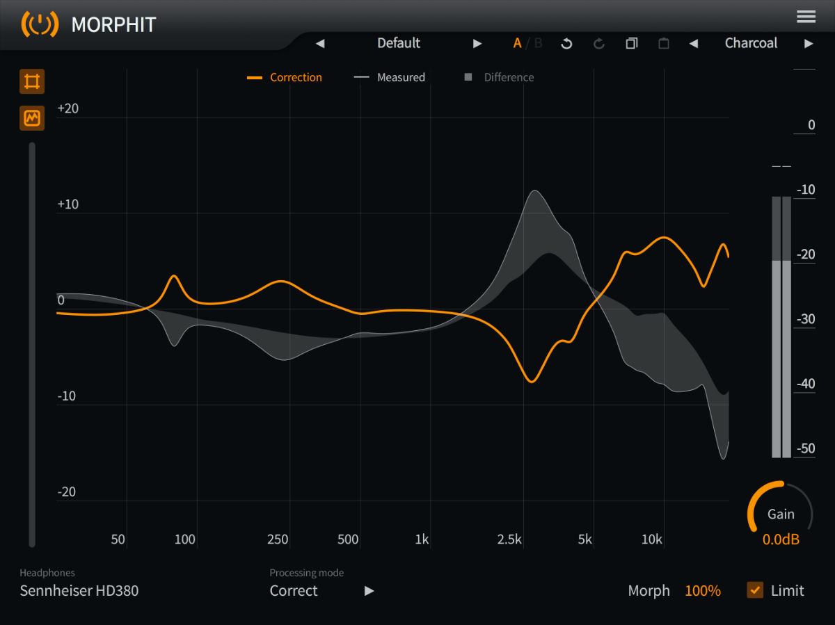 Image for Morphit