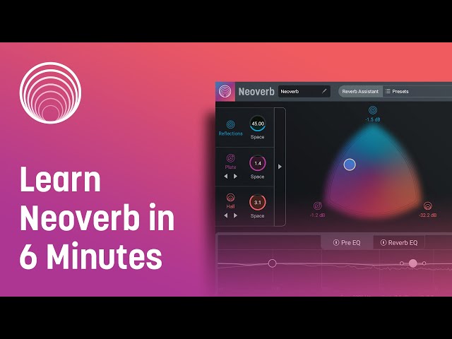 Image for Learn Neoverb in 6 Minutes | iZotope